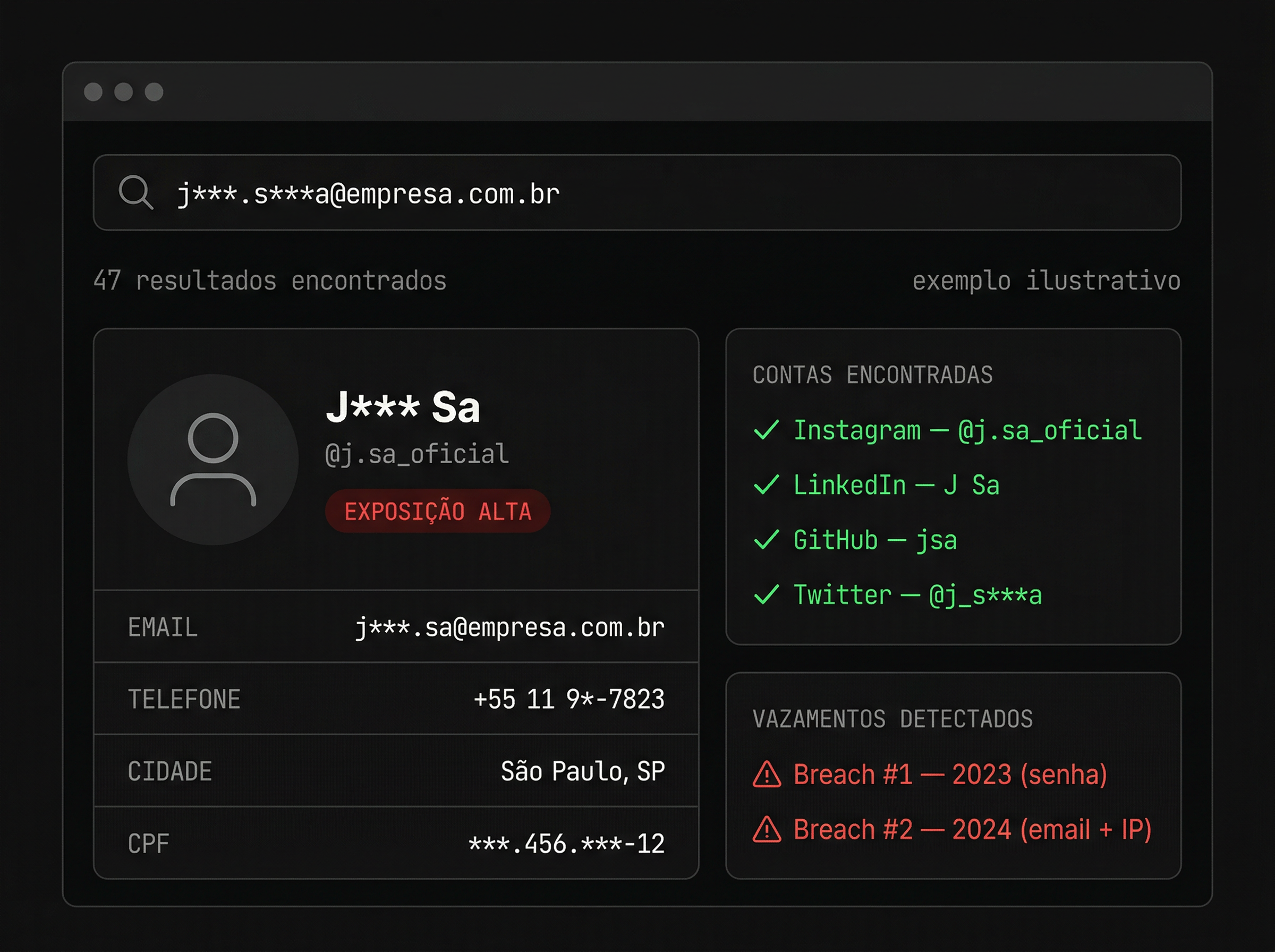Exemplo de resultado de busca OSINT